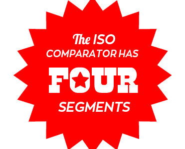 The iso comparator